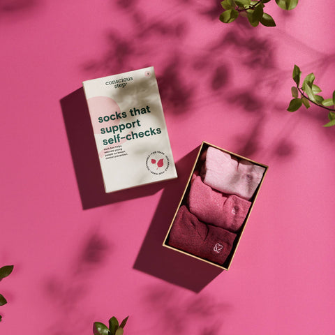 Support Self-Checks Ankle Socks Gift Box