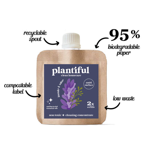 Multi-Surface Cleaner Concentrate (x2)