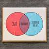 Venn Birthday Greeting Card