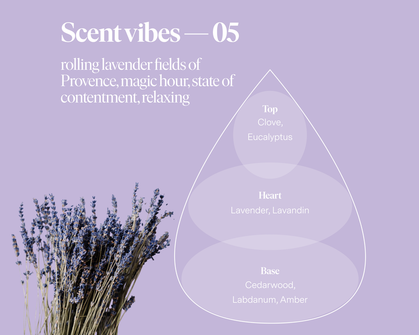 Scent No 05 — Clean Candle Refill