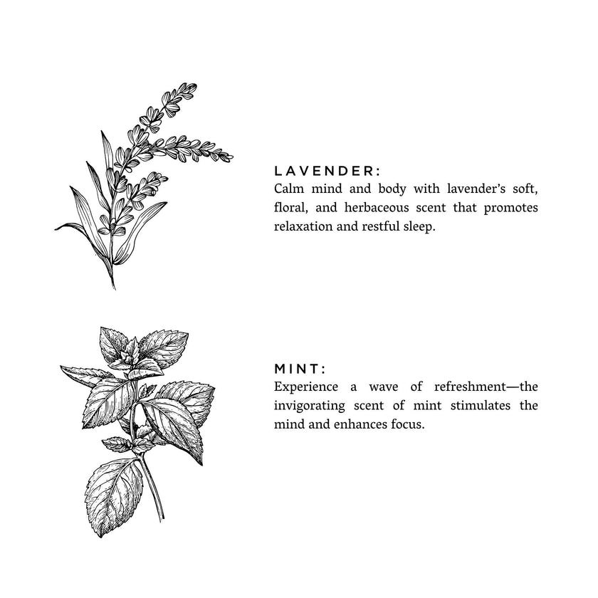 Lavender + Mint Linen Spray