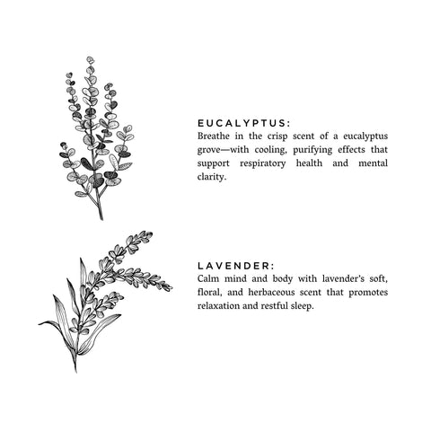 Eucalyptus + Lavender Linen Spray