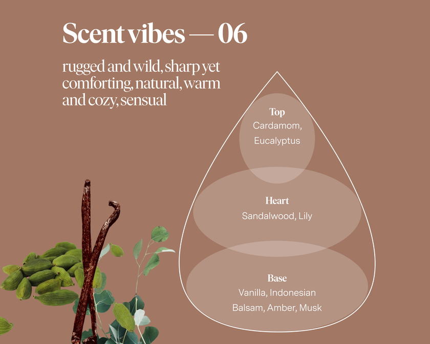 Scent No 06 — Clean Candle Refill