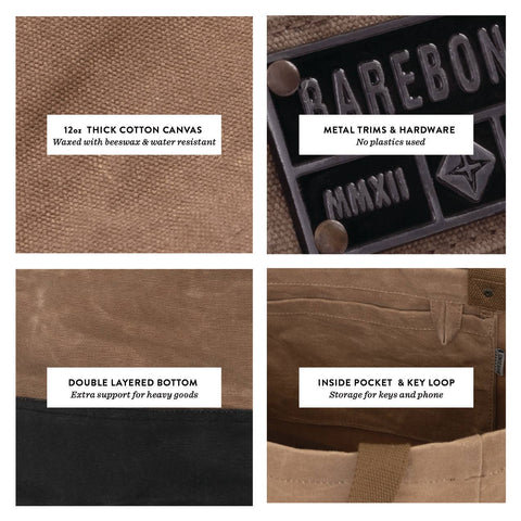 Neelum 40L Giant Tote - Waxed Canvas Bag