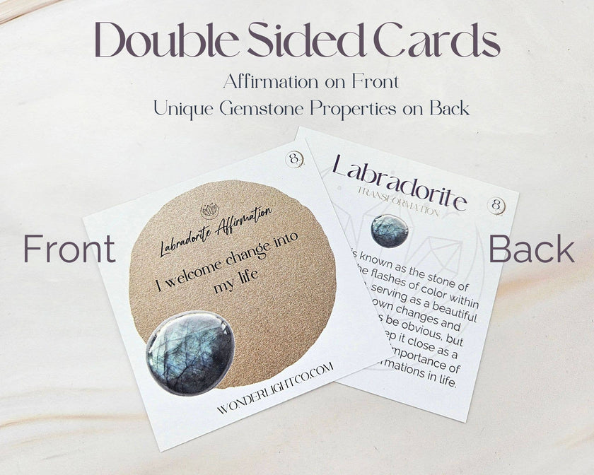 Labradorite Earrings