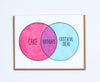 Venn Birthday Greeting Card