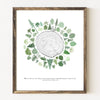 USA State Tree Rings + Thoreau Print